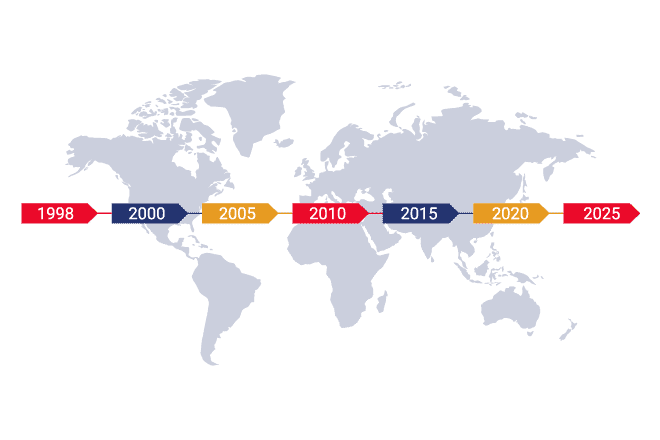 Origina has worked within the world of IBM software and support since 1998, delivering quality service and impressive savings to Fortune 500 companies around the globe.