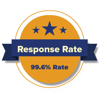 Origina maintains a 99.6 percent response rate for IBM software incidents within the time constraints dictated by our Service Level Agreement.