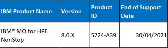 IBM MQ end of support for version 8 will affect one product in 2021.