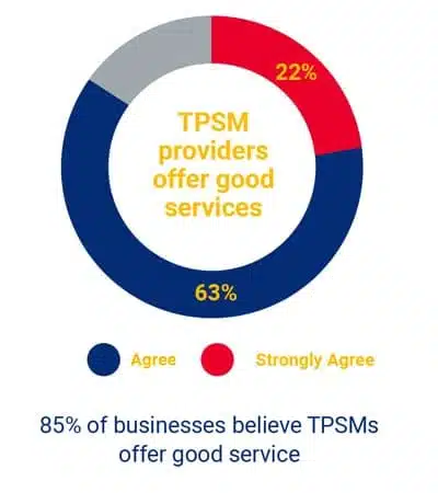 TPSM 1
