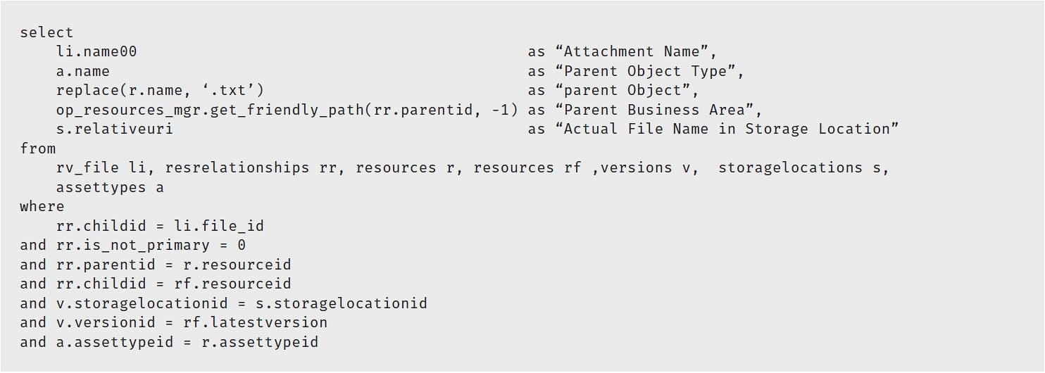 Java Snippet - Product Enhacements