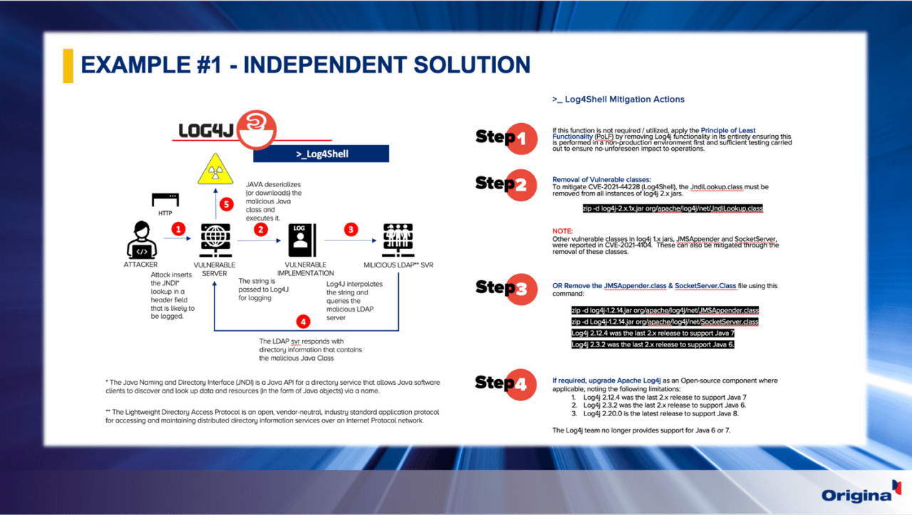 Log4J circular to customers giving four options on how to mitigate the vulnerability